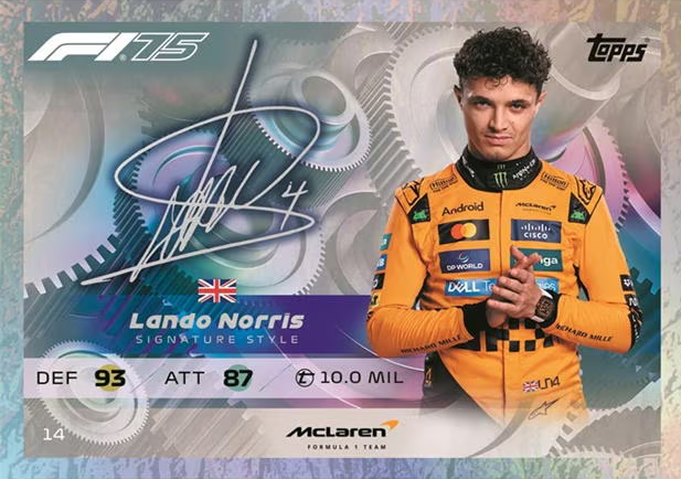 Kartičky Formule 1