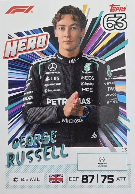 F1 HERO George Russell