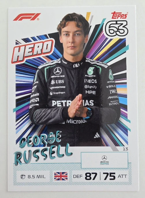 F1 HERO George Russell
