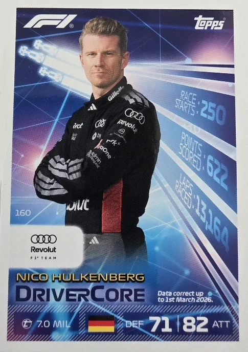 F1 DRIVERCORE Nico Hulkenberg
