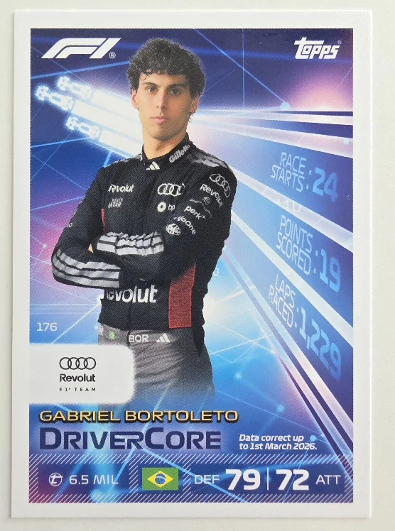 F1 DRIVERCORE Gabriel Bortoleto