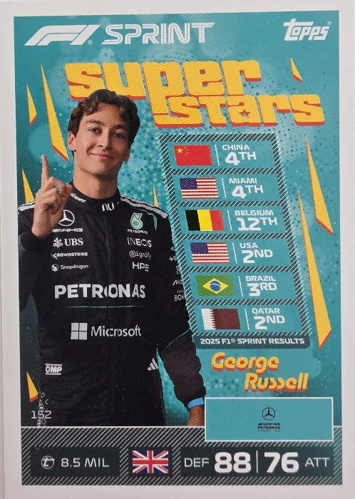 F1 SPRINT George Russell