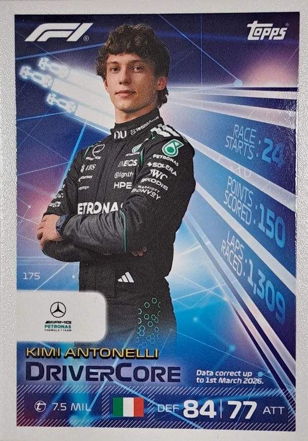 F1 DRIVERCORE Kimi Antonelli