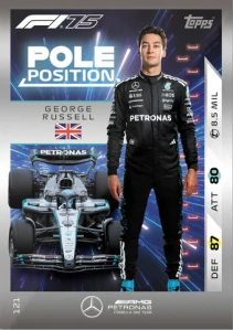 F1 POLE POSITION George Russell