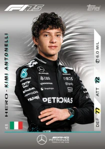 F1 MERCEDES Kimi Antonelli
