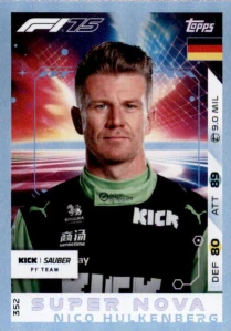 F1 SUPERNOVA Nico Hulkenberg