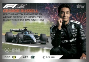 F1 EPIC MOMENTS Russell 