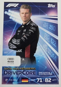 F1 DRIVERCORE Nico Hulkenberg