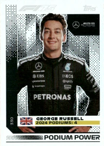 F1 PODIUM POWER George Russell