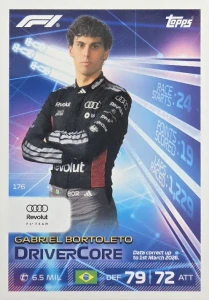 F1 DRIVERCORE Gabriel Bortoleto