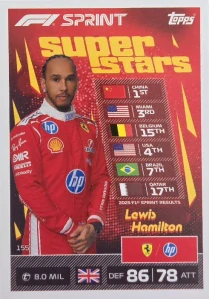 F1 SPRINT Lewis Hamilton
