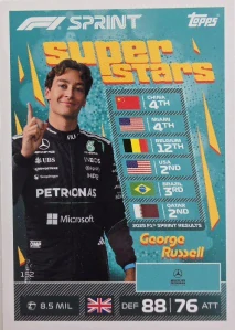 F1 SPRINT George Russell