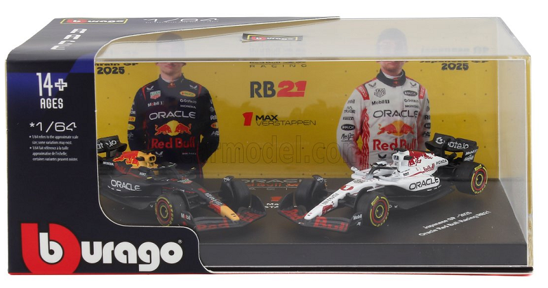 F1 Red Bull set Verstappen 2025