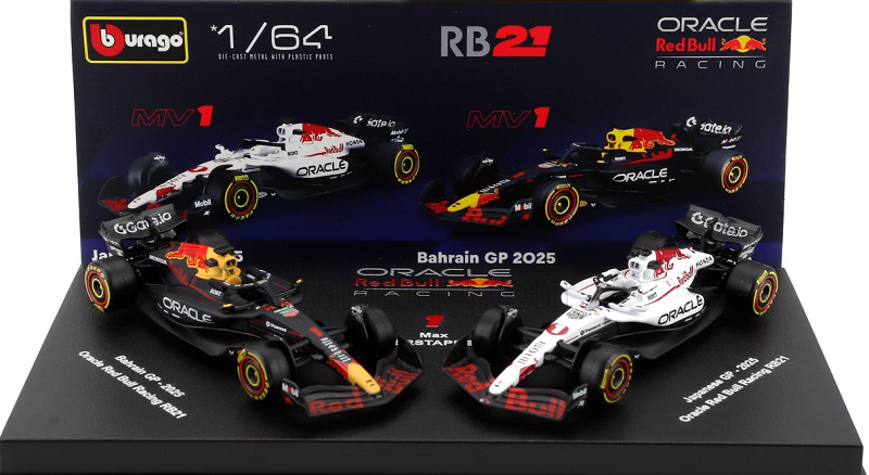 F1 Red Bull set Verstappen 2025