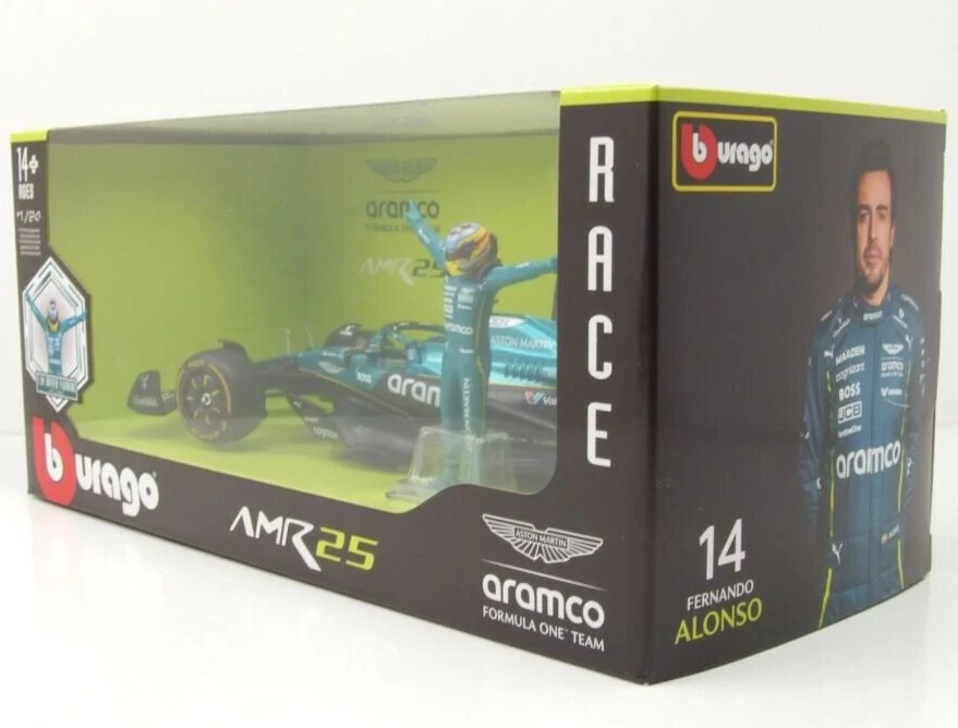 F1 Aston Martin model + Fernando Alonso