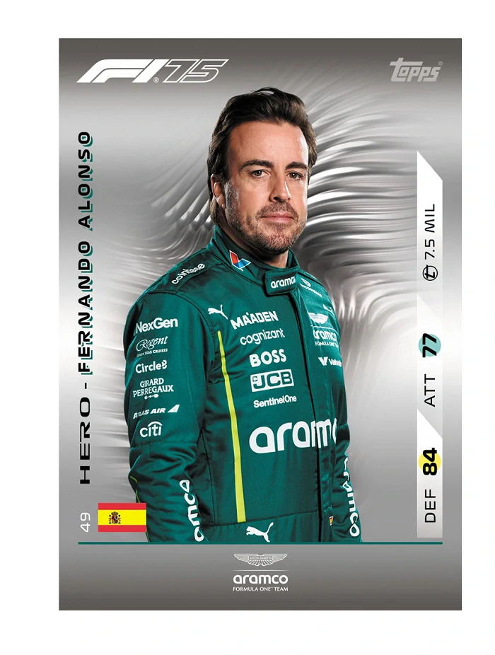 F1 Sběratelské karty 2025
