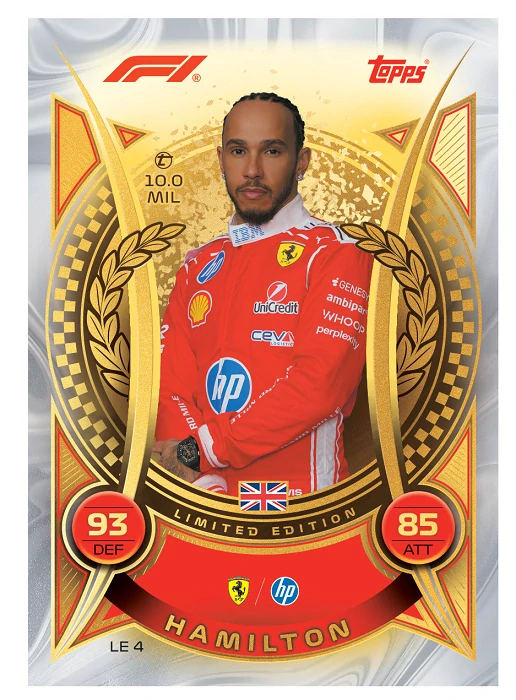 F1 Sběratelské karty 2026