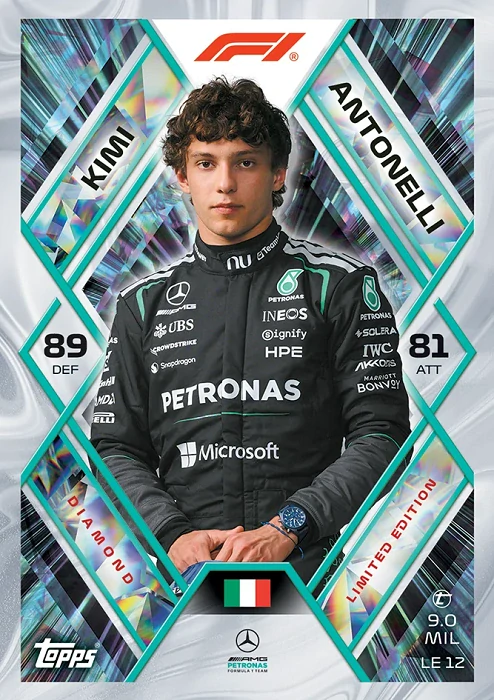 F1 Sběratelské karty 2026