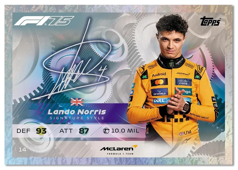 F1 Sběratelské karty 2025